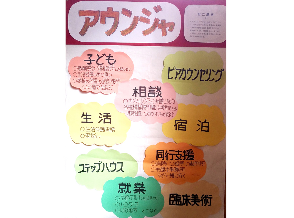 アウンジャ イメージ画像
