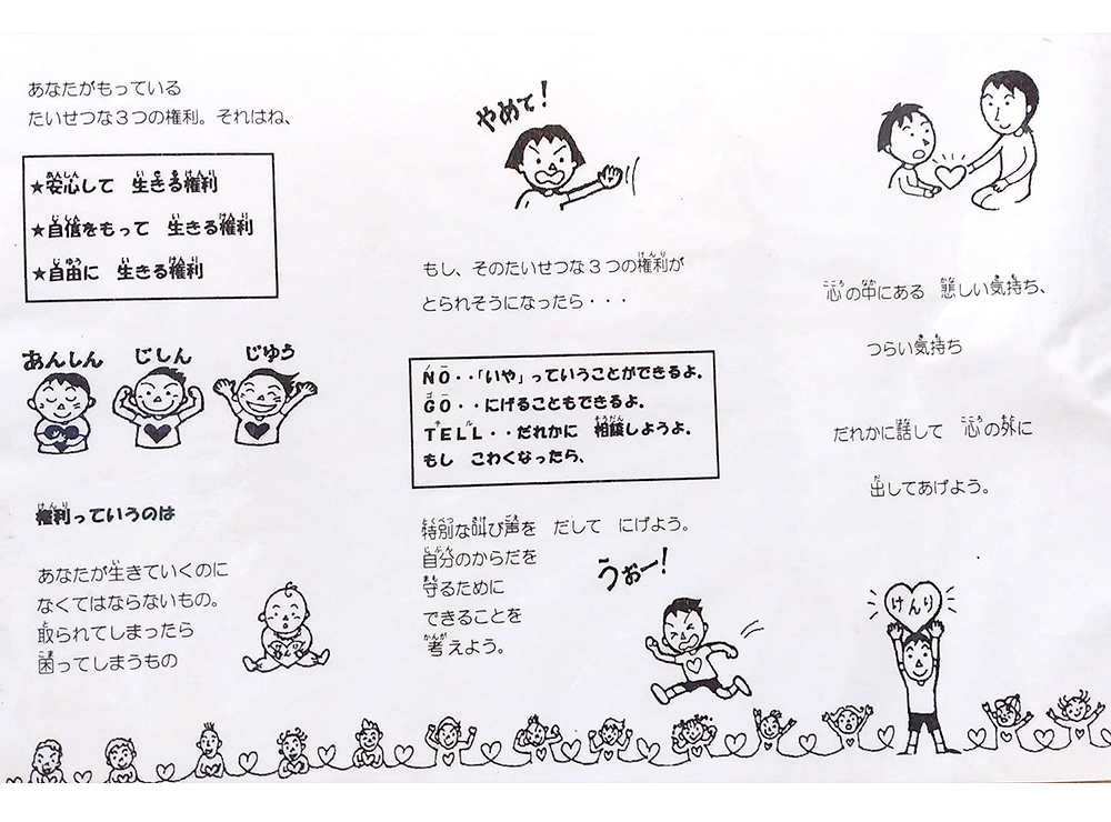 NPO法人 きょうとCAP~子どもの人権・暴力防止~ イメージ画像