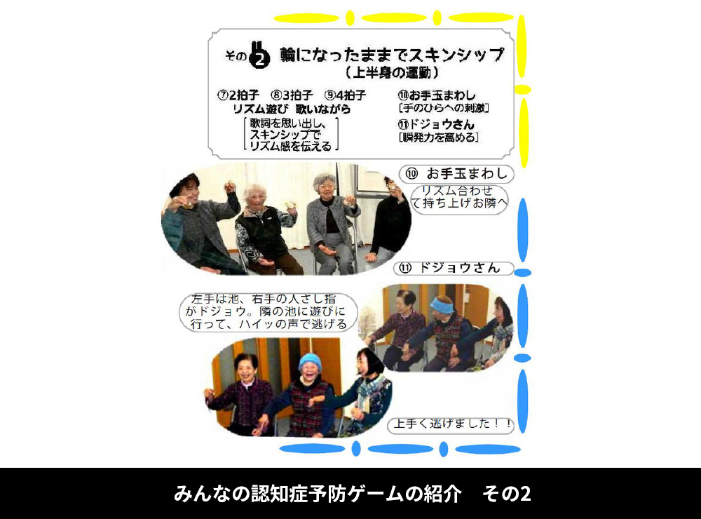 NPO法人 認知症予防ネット イメージ画像